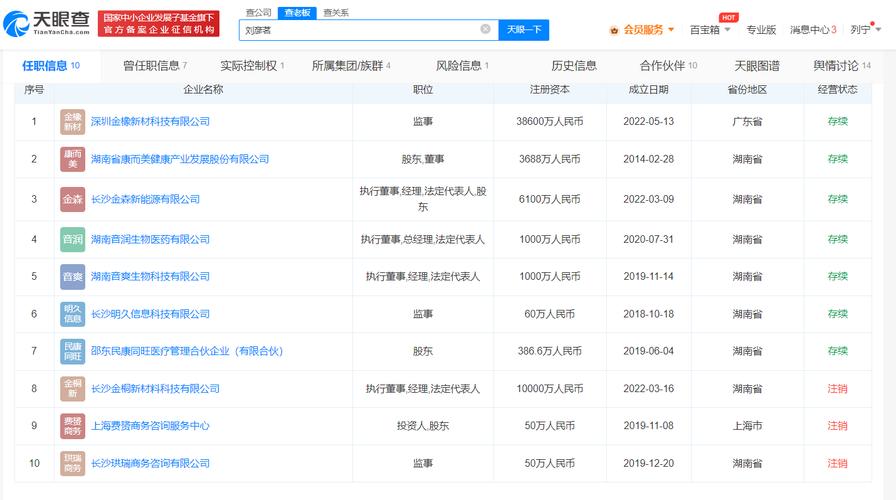 劉彥茗擔任監事一職,該公司經營業務范圍包括新興能源技